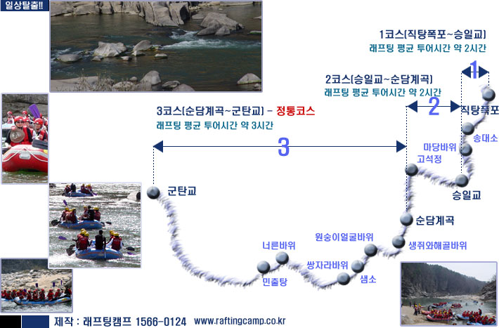 한탄강래프팅 코스지도