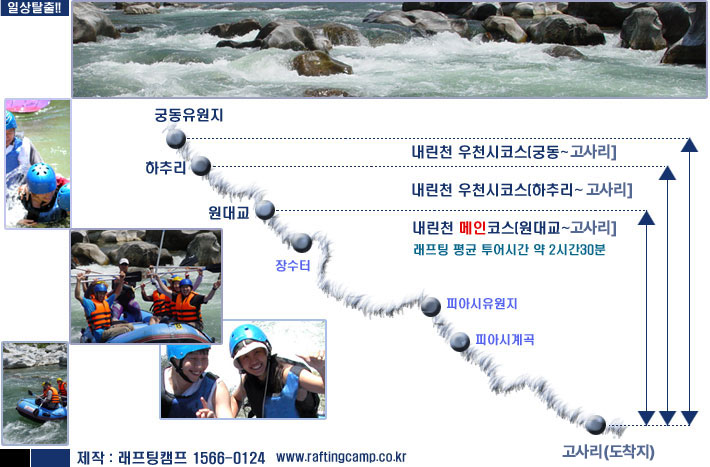 내린천래프팅 코스 안내 지도